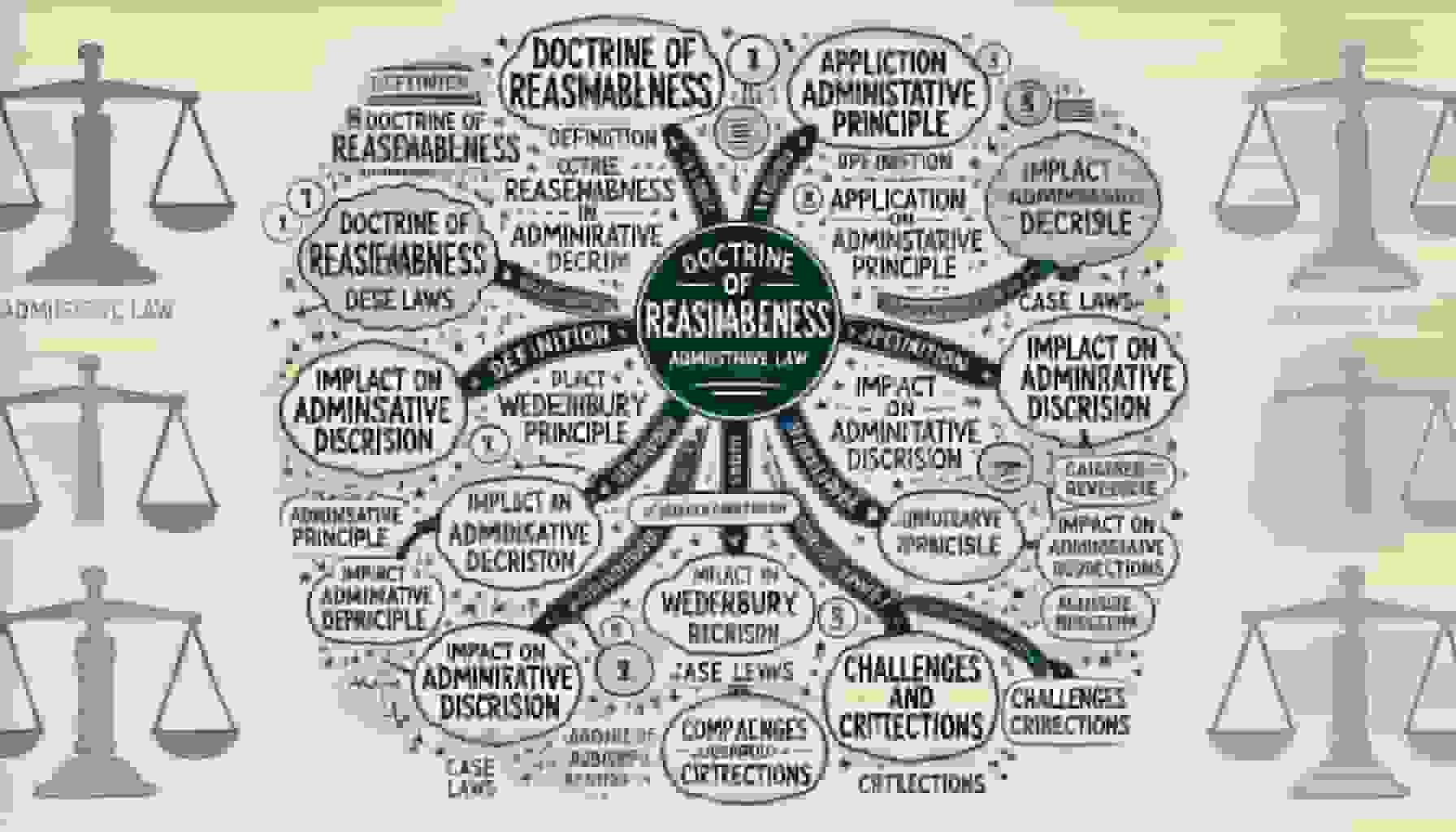 Doctrine of Reasonableness in Administrative Law